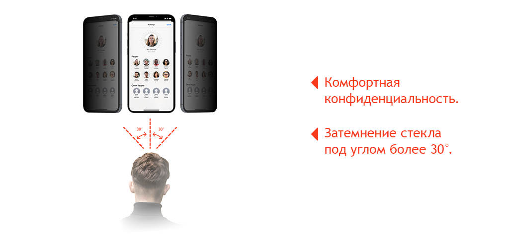 Privacy Extreme Nano Shield Black 0,3  for iPhone 12 Mini, чёрный