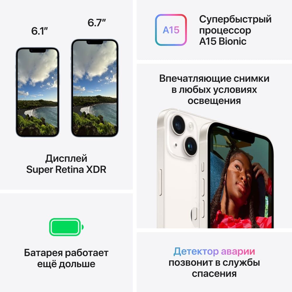 Apple iPhone 14, 128 ГБ, Тёмная ночь