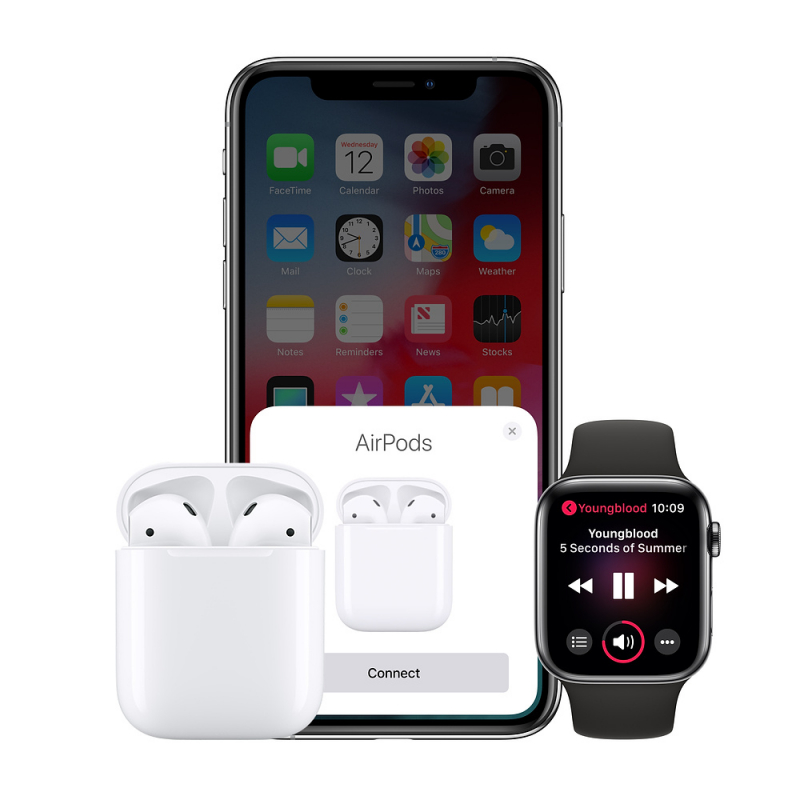 Наушники Apple AirPods 2 (2019) в зарядном футляре, белый
