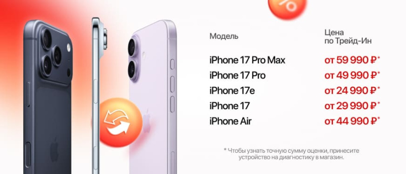 Сбейте цену на новый iPhone. Сбейте цену на новый iPhone.
