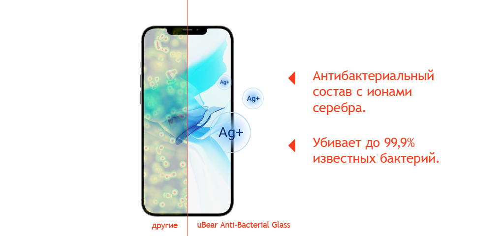Antibacterial Extreme Nano Shield for iPhone 12 Mini, чёрный